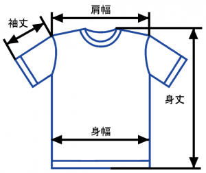 Tシャツのサイズ説明